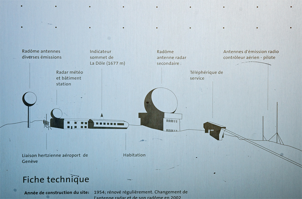 Informationstafel der Radaranlage La Dôle (Quelle: fotometeo.ch, 27.05.2013)